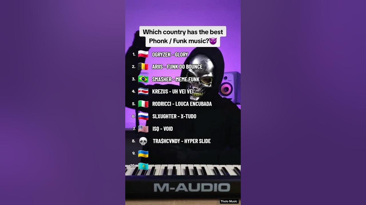 Which country has the best Phonk / Funk music?π±#phonk #phonkmusic Which country has the best Phonk / Funk music?π±#phonk #phonkmusic