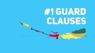 Rigor Talks - PHP - #1 - Guard Clauses (Spanish)