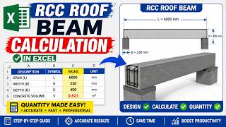 RCC roof beam calculation in Excel | step for superstructure quantit  #civilengineering #const