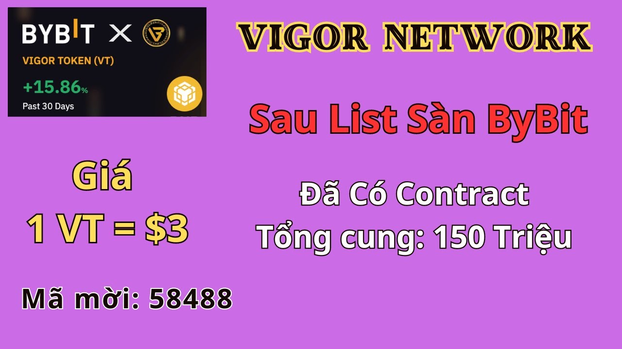 Mới VIGOR TOKEN Tổng Cung 150.000.000 - Hợp Tác Với Sàn BYBIT |Dung Crypto
