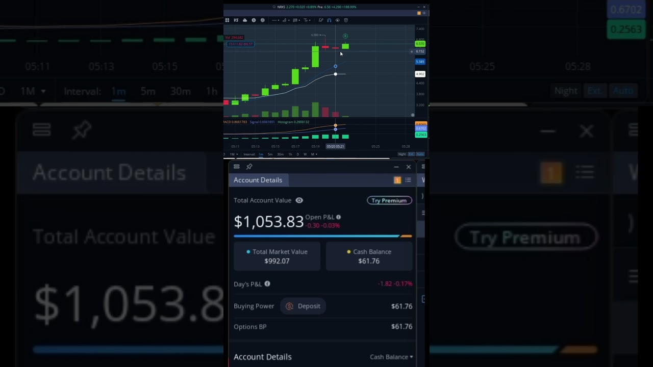 The Day After My Big Win, This Happened... (Big Red Day) 