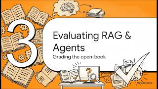 LLM Evaluation Framework Explained | RAG Metrics, AI Testing & Production Monitoring