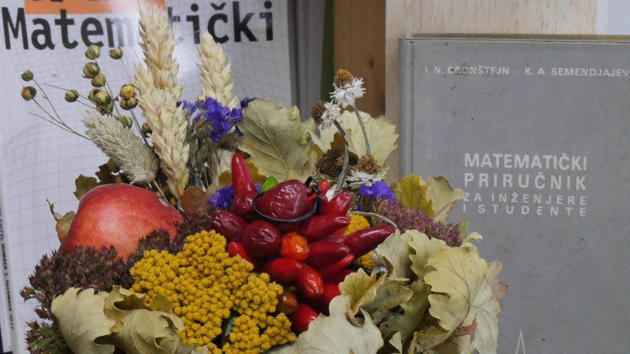 Što je skup u matematici? Vrlo jednostavno