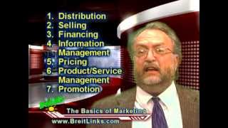 Marketing 101:  The Basics