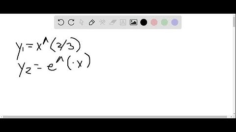 Use a graphing utility to solve each system of equations. Express the solution(s) rounded to two de…