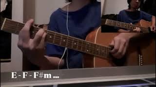 David Bayu   Deritaku   Cover with chord