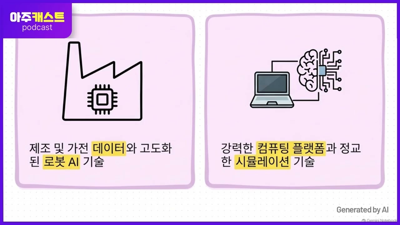 구광모·젠슨 황 피지컬 AI 동맹 속도…LG전자-엔비디아, 실무 협력 돌입