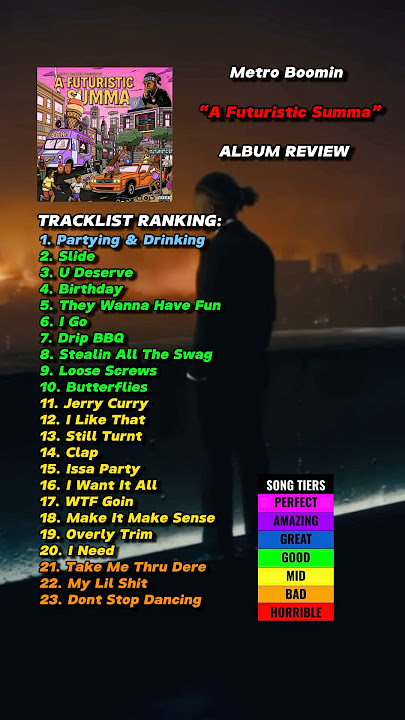 Metro Boomin NEW Album Review