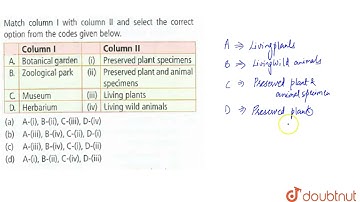 Match colum I with colum II and select the correct option from the codes given below. {:(,Column...