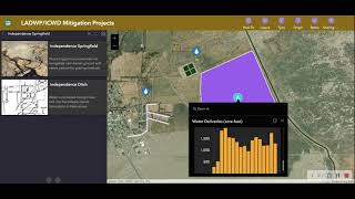 LADWP/ICWD Mitigation Map - How To