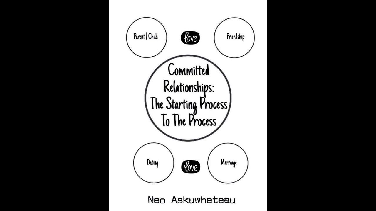 Children Mirror Their Parents/Caretakers YouTube