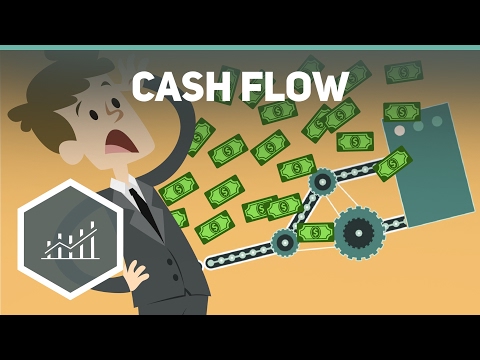 Video: Was bedeutet ein negativer Cashflow aus Finanzierungstätigkeit?