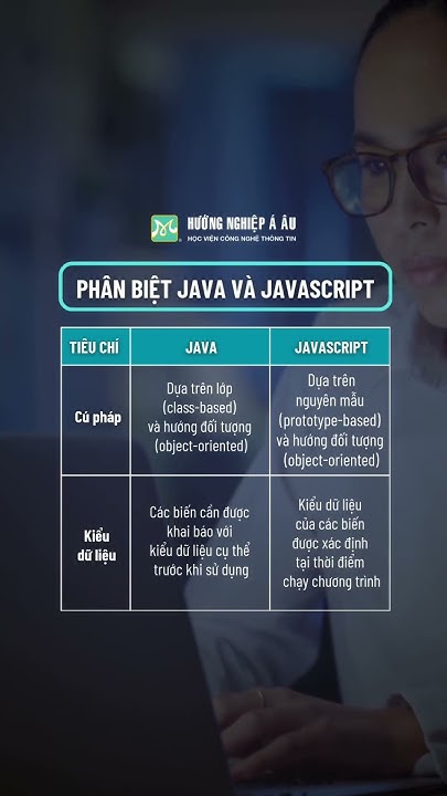 Phân biệt, so sánh ngôn ngữ lập trình Java và JavaScript - YouTube