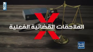 Corruption Perception Index (CPI) 2022 - LBC