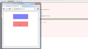 globalAlpha and RGBa in Canvas: HTML5