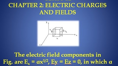 The electric field components in Fig. are Ex = αx1/2, Ey = Ez = 0, in which α = 800