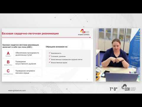 Алгоритм базовой сердечно-легочной реанимации (базовая СЛР)