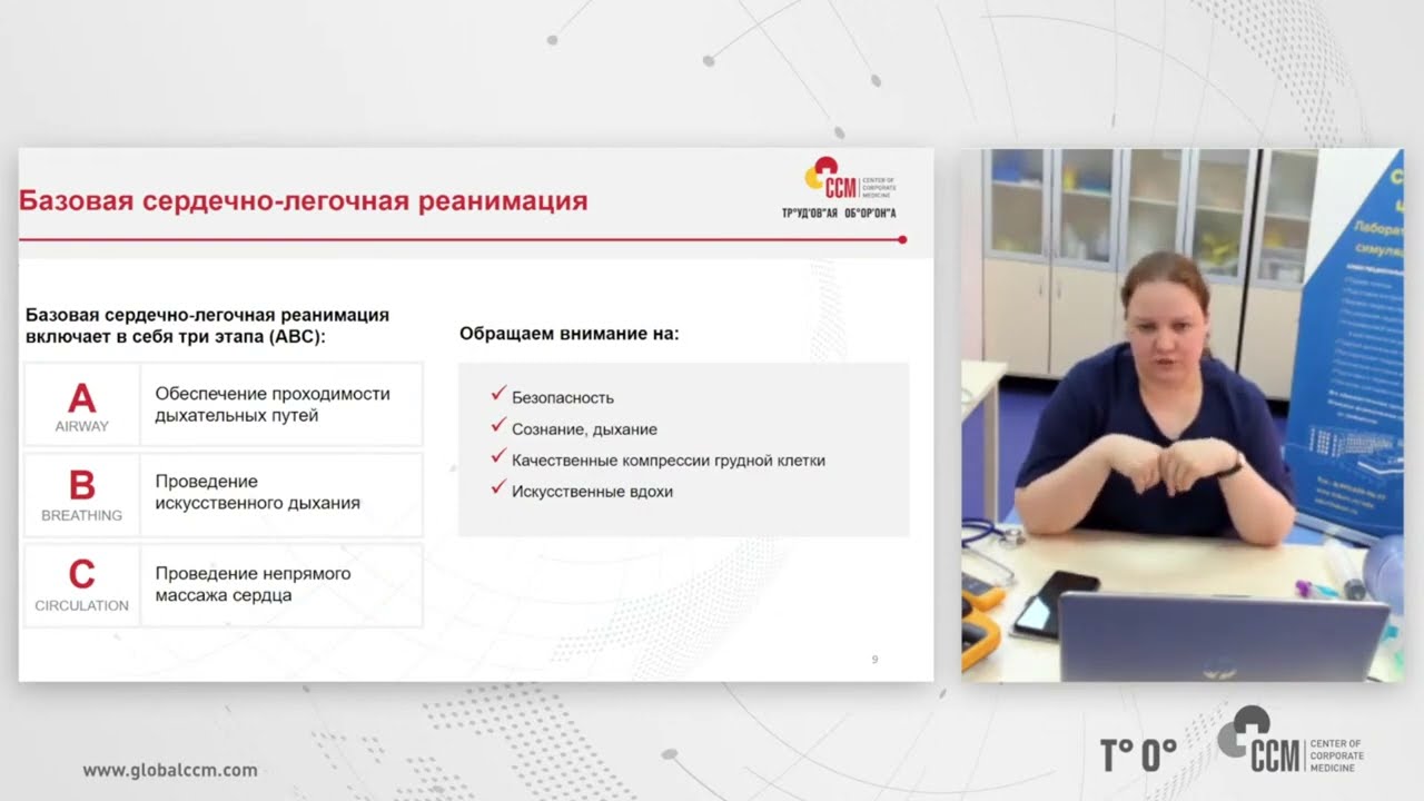 Алгоритм базовой сердечно-легочной реанимации (базовая СЛР)