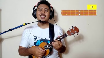 POSISI CHORD CAK KERONCONG - PART 1