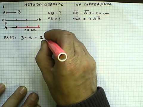 Problema a soluzione grafica con sottrazione sottrazione. youtube Problemi con soluzioni