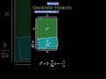 Don't Miss⚠️Toper💯Quadratic Formula🔥#quadraticequation#class10#exam#boardexam#cbse#ytshorts##shorts
