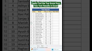 ✅ Easily Find the Top Score from Two Test Results in Excel #excelhacks