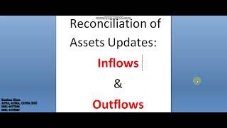 Reconciliation of Assets Adjustments - How to do Reconciliation of Assets in Income Tax Returns