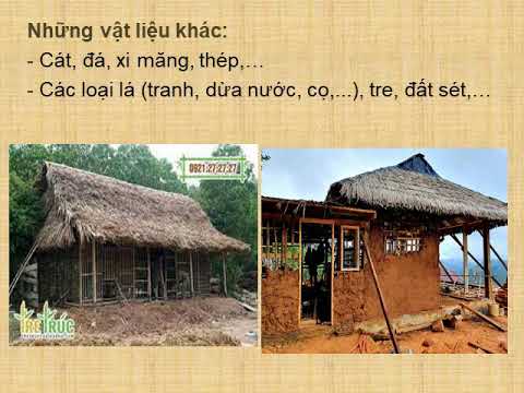 Nhà ở đối với con người (tiết 2)