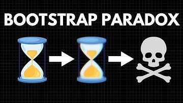 What is the BOOTSTRAP PARADOX