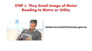 Billing Presentation