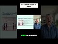 NTT's AI Era Challenge --- From Science to Strategic Demand