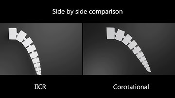 High fidelity simulation of corotational linear FEM for incompressible materials
