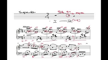 16. 🎶 Unlocking Non-Chord Tones | Part 2: Appoggiatura, Suspensions, Anticipation & Pedal 🎶