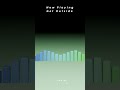Get Outside by Jason Farnham | Relaxing Beats + Visualizer #shortsvideo #shorts #shortsyoutube