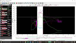 Reviewing Datalogs with Holley Efi for a drag racing application
