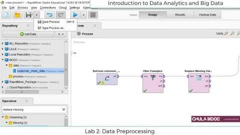 Introduction to Data Analytics and Big Data : Lab02 Data Preprocessing
