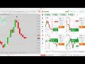 🔥 99% WIN RATE Binary Options Indicator (BINARY FIRE V4 Non-Repaint)