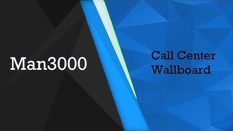Call Center Wallboard