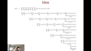 34 - Variable elimination