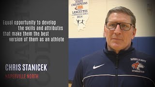 Chris Stanicek On How To Help Gymnasts Excel Coachs Code