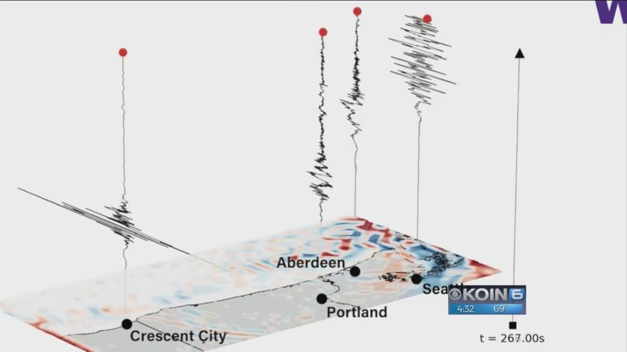UW scientist creates 50 simulations of the ‘Really Big One’