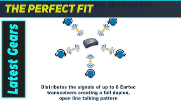Eartec HUB8S: Amazing Wireless Intercom for Crystal-Clear Team Communication!