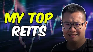 How to Retire using REITs with Jun Yuan @The Singaporean Investor (Interview)