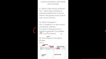 ICT Class 8 Chapter 3 Software Applications 03 | SCERT | Summary Exercise Questions Answers