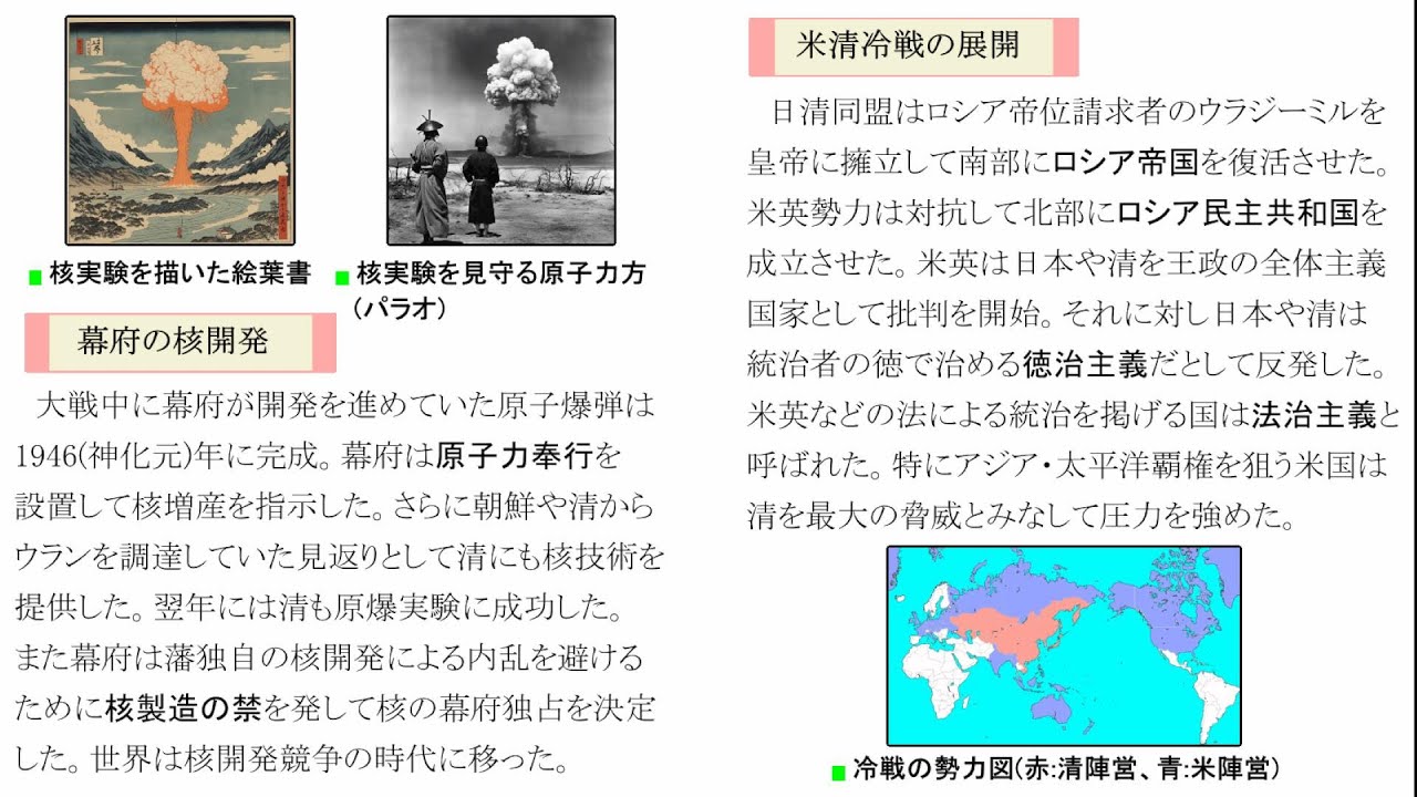 江戸幕府が存続した世界線の日本史の教科書【後編】【開国~第二次世界大戦】 - YouTube