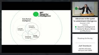 Roadmap for the day
Josh Tenenbaum, MIT BCS, MIT CSAIL, MIT Quest, MIT CBMM Roadmap for the day