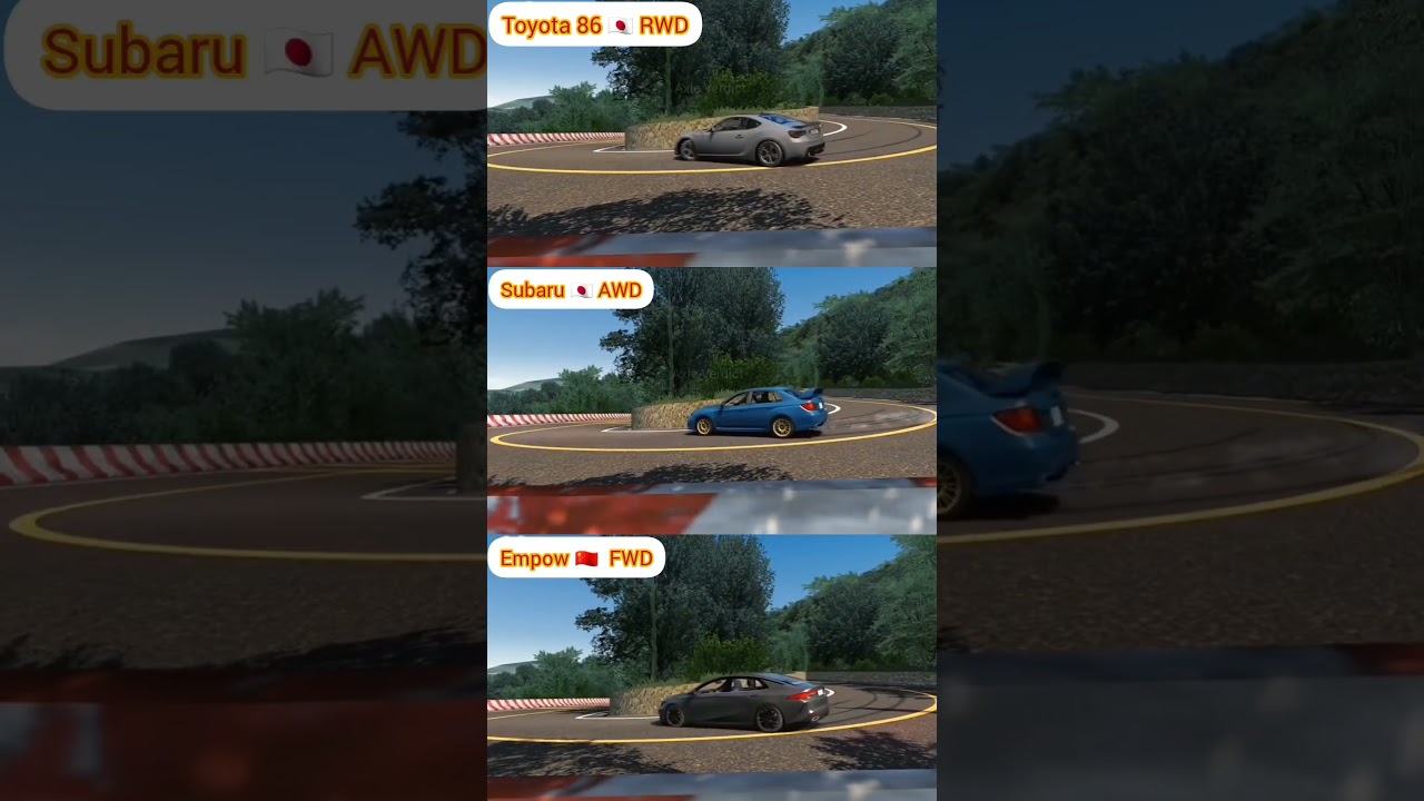 RWD vs AWD vs FWD: The Ultimate Cornering Test