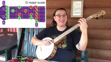 Clawhammer banjo warmup exercise scale | G scales #1 banjo