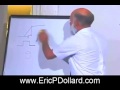 Eric Dollard - History and Theory of Electricity