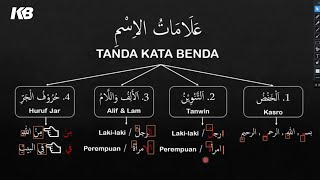 Belajar bahasa arab pemula dari nol Part 2 || Isim dan Tandanya